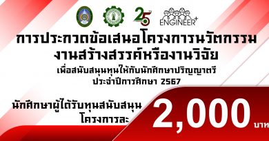 ระเบียบการประกวดข้อเสนอโครงงานนวัตกรรม งานสร้างสรรค์หรืองานวิจัยเพื่อสนับสนุนทุนให้กับนักศึกษาระดับปริญญาตรีประจำปี 2567