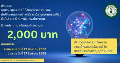 การประกวดโครงงานนวัตกรรม งานสร้างสรรค์ งานวิจัย หรือโครงงานสหกิจศึกษาและฝึกประสบการณ์วิชาชีพ นักศึกษาระดับปริญญาตรี ประจำปีการศึกษา 2568