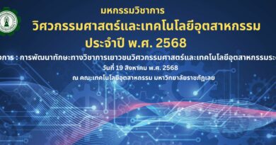 วันที่ 27 สิงหาคม พ.ศ.2568 การประกวดข้อเสนอโครงงานนวัตกรรม งานสร้างสรรค์หรืองานวิจัย เพื่อสนับสนุนทุนให้กับนักศึกษาระดับปริญญาตรี ประจำปี พ.ศ.2568